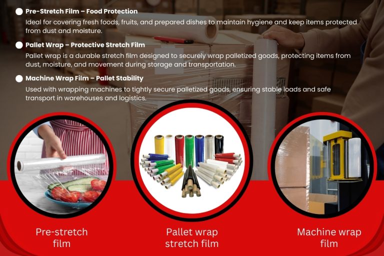 What is Pallet Wrapping Film and Why Is It Essential for Secure Shipping?
