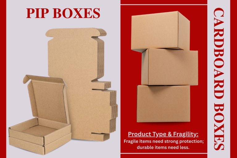 How to Choose the Right Packaging Materials for Shipping